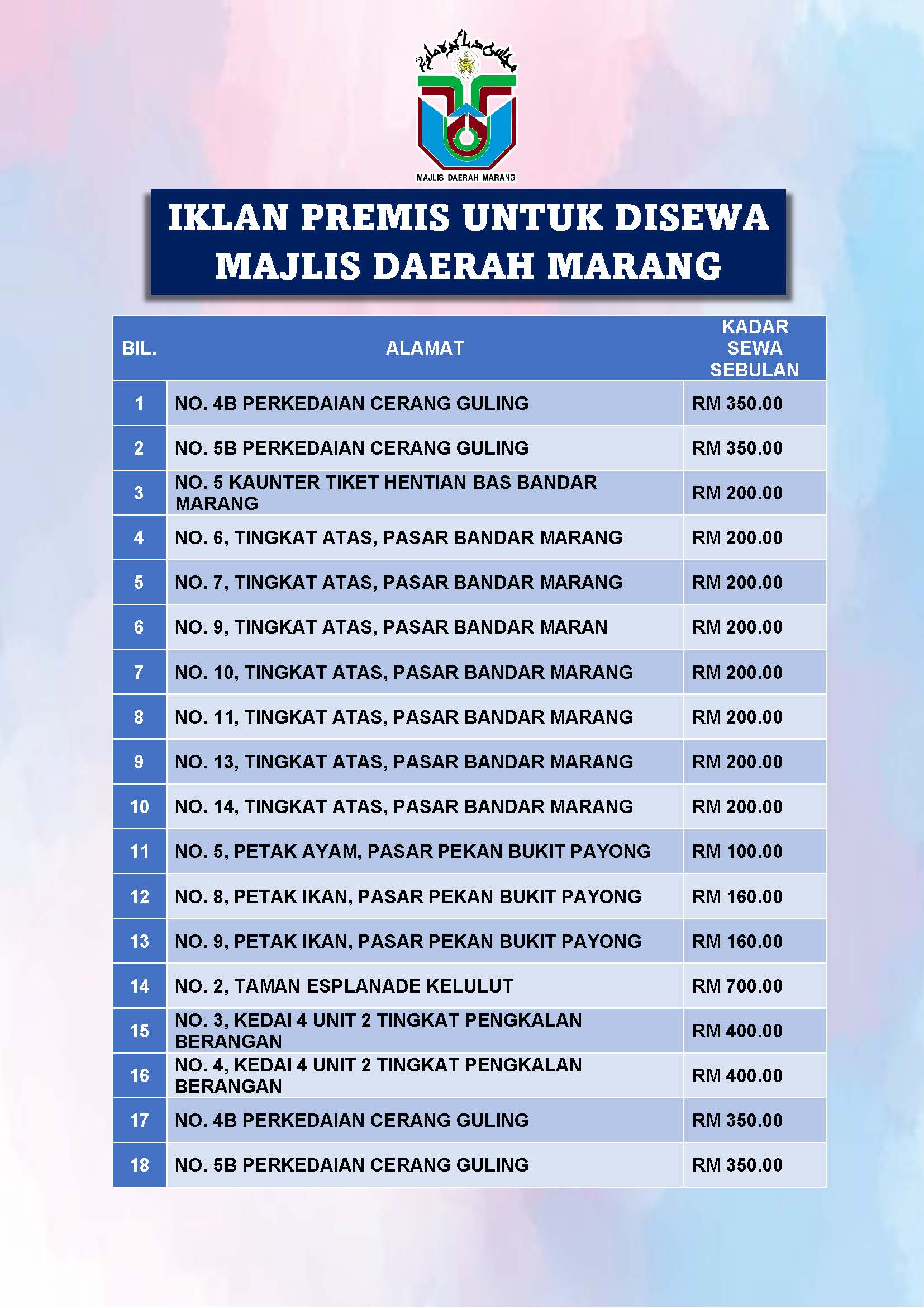 Iklan Premis Untuk Disewa